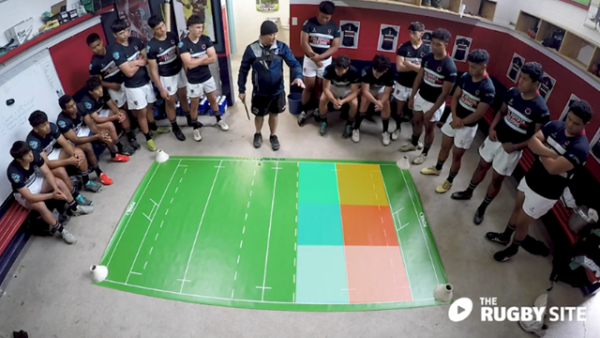 CALM Coach Leaders – Athlete Learning Styles – Bronze – The Rugby Site ...